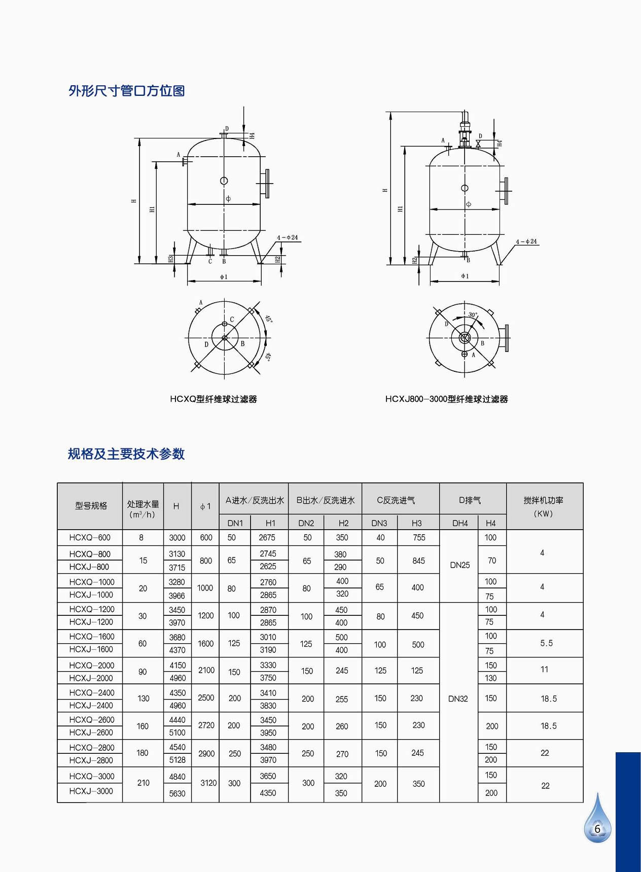 工泉牌纤维过滤器